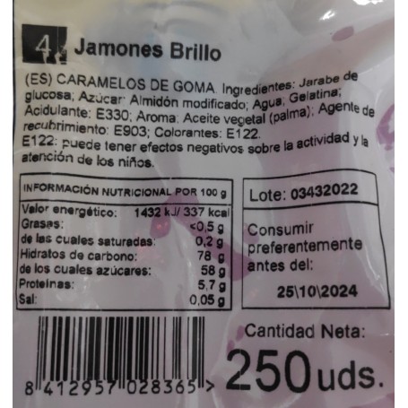 Jamones de gominola, un clasico en Retrochuches Jamones de gominola, un clasico en Retrochuches